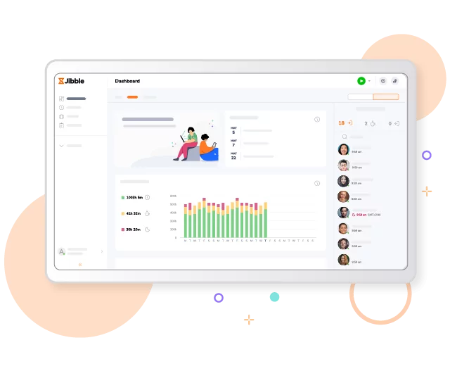 O painel de controle do Jibble exibindo insights em tempo real sobre o andamento do trabalho e a presença