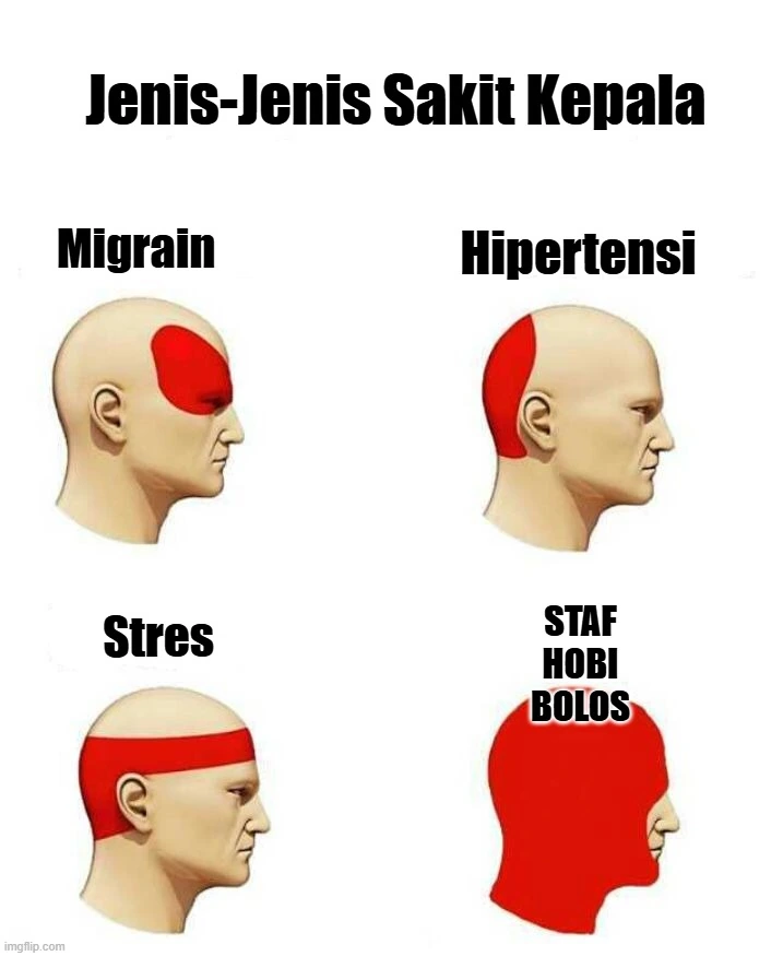 Meme tipe-tipe jenis sakit kepala, apalagi kalau ngurusin absen karyawan yang sering bolos
