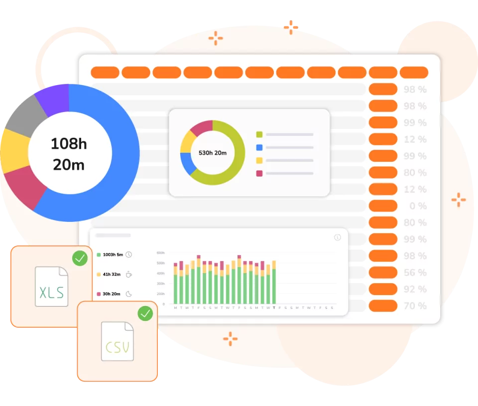 Attendance charts and reports which can be exported as XLS and CSV files.