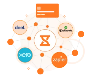 Integraciones de Jibble