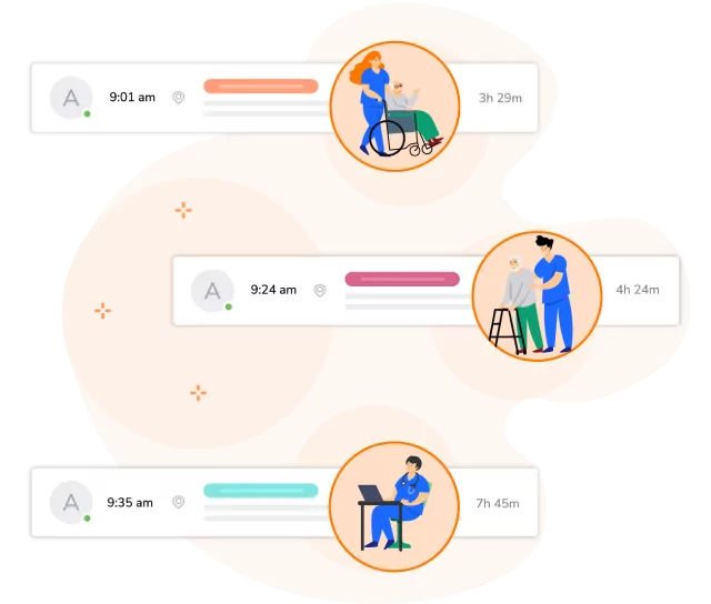 Custom home care activities and tasks.