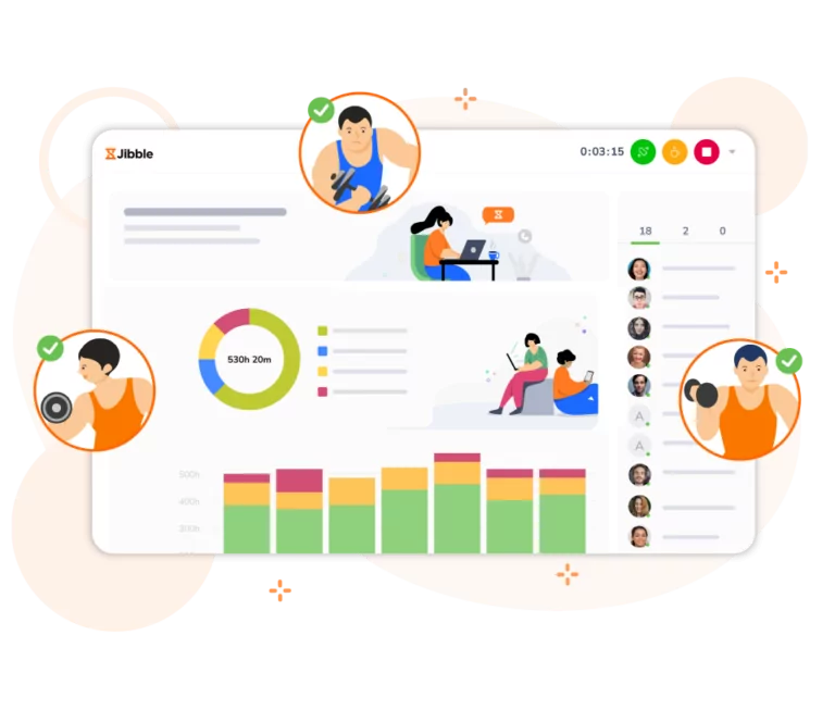 A look at the Jibble dashboard containing attendance data and visual charts.
