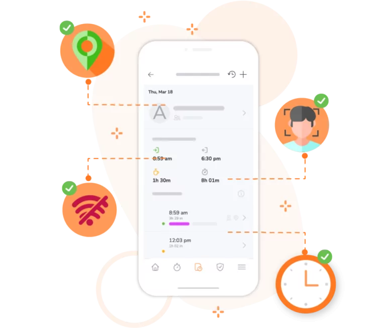 Tracking attendance on mobile. complete with offline mode and GPS capabilities.