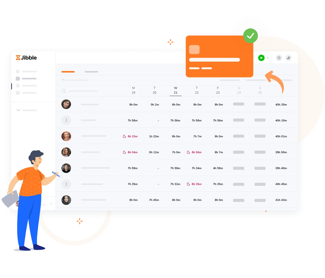 An overview of Jibble timesheets displaying real-time employee hours.