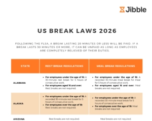 header for us break laws poster