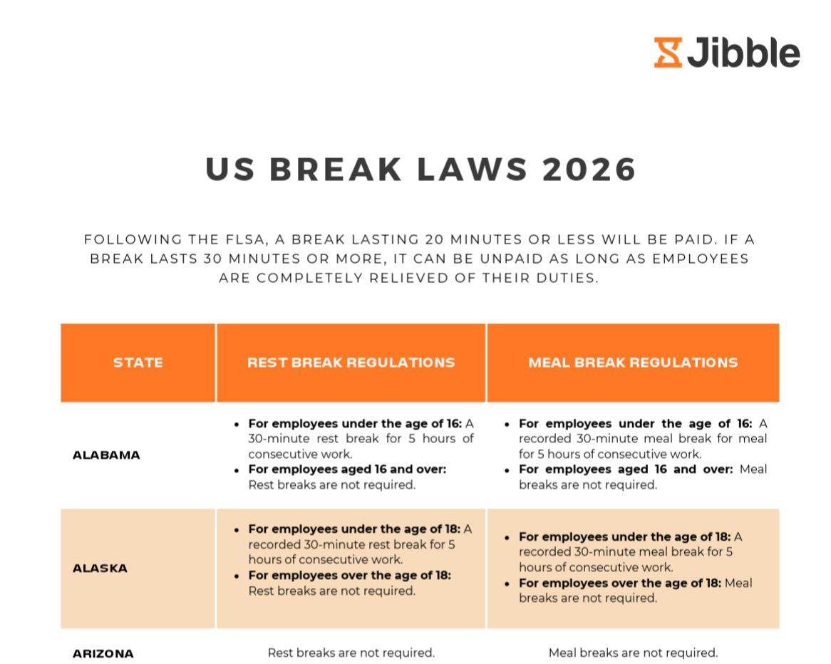 header for us break laws poster
