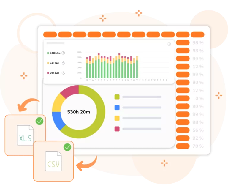 Visual charts and time data from Jibble's reports.