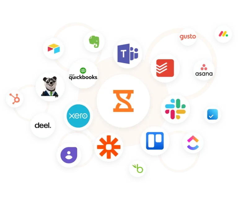 Schermata integrazione software.
