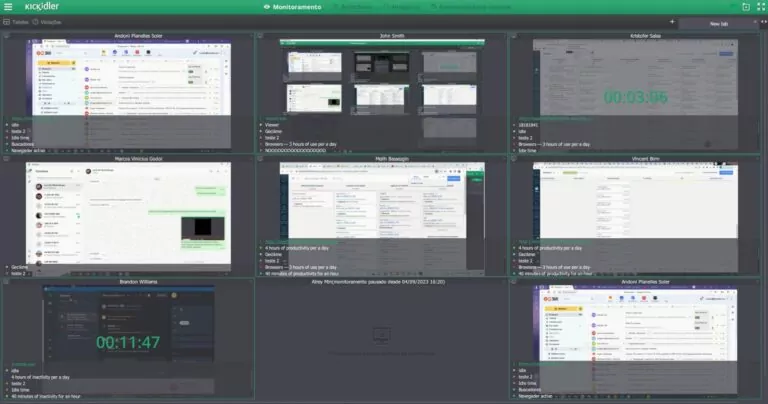 Visualização do monitoramento de telas do Kickidler