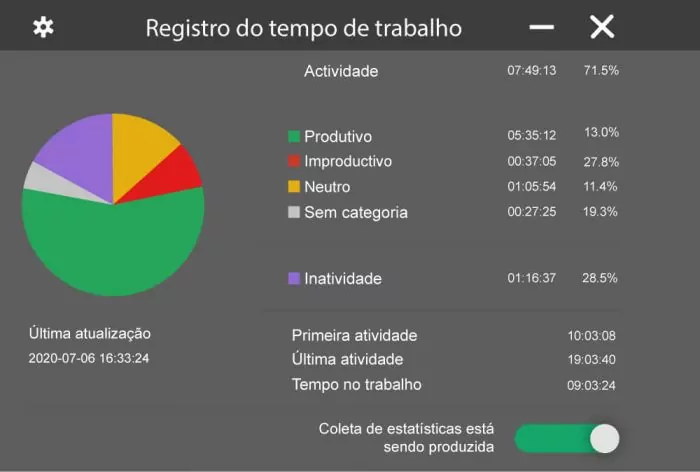 Rastreador de horas do Kickidler