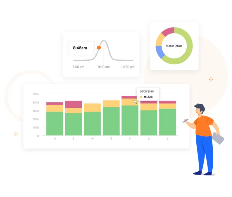 Schermata di report e analisi del tracker per la rilevazione delle presenze.