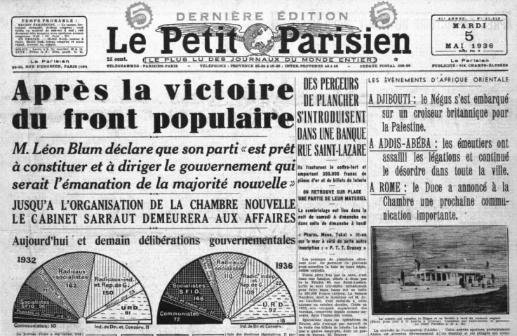 parution 1936 congés payés