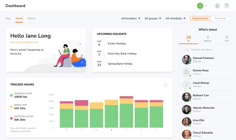 Dashboard con tutti i dati in tempo reale.