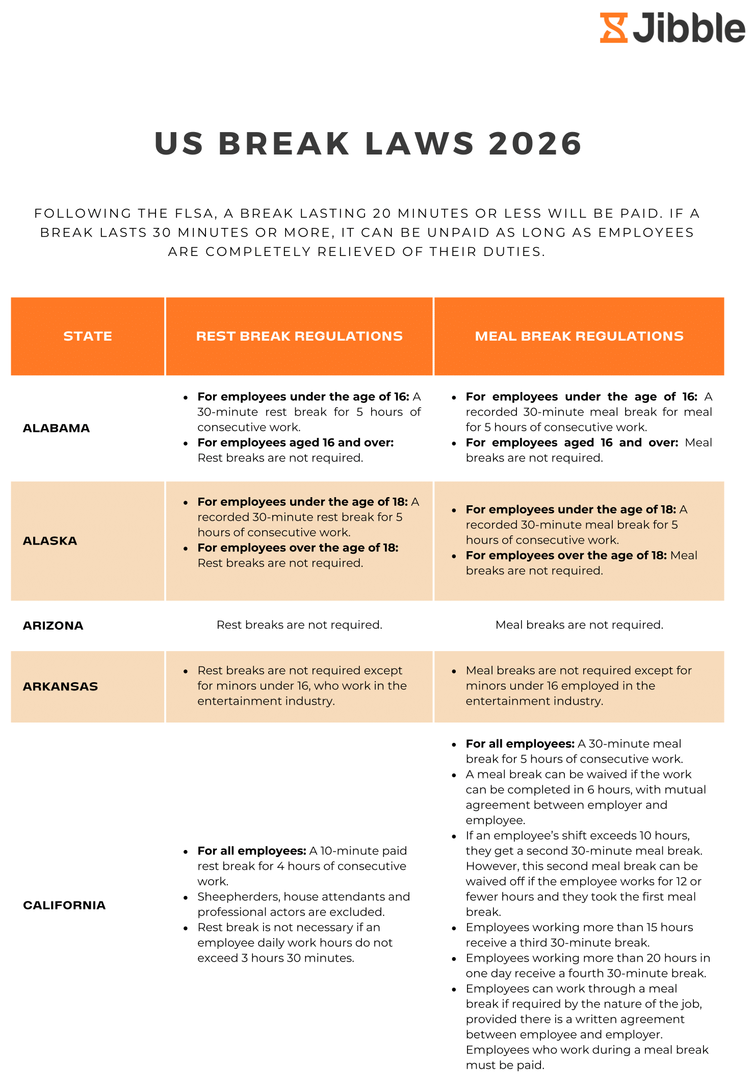 us break laws poster