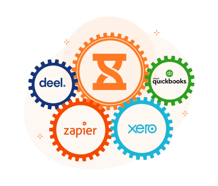 Integrations available with the Jibble app.