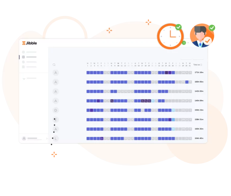 An overview of real-time timesheet data on the Jibble app.