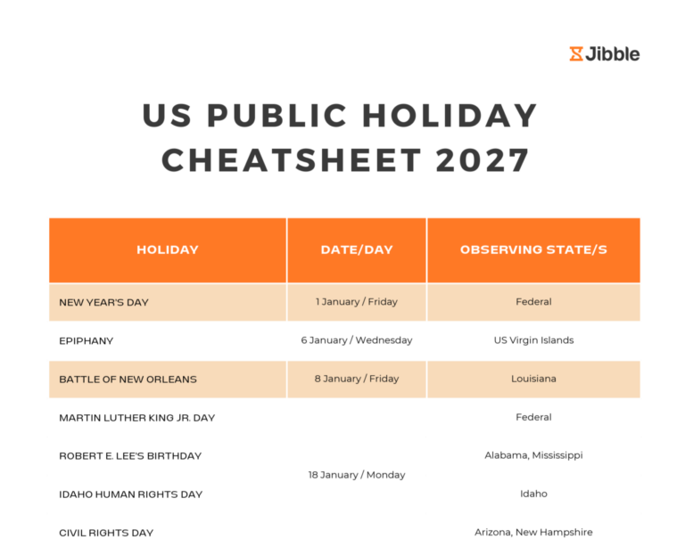 us public holiday cheatsheet 2027 poster header