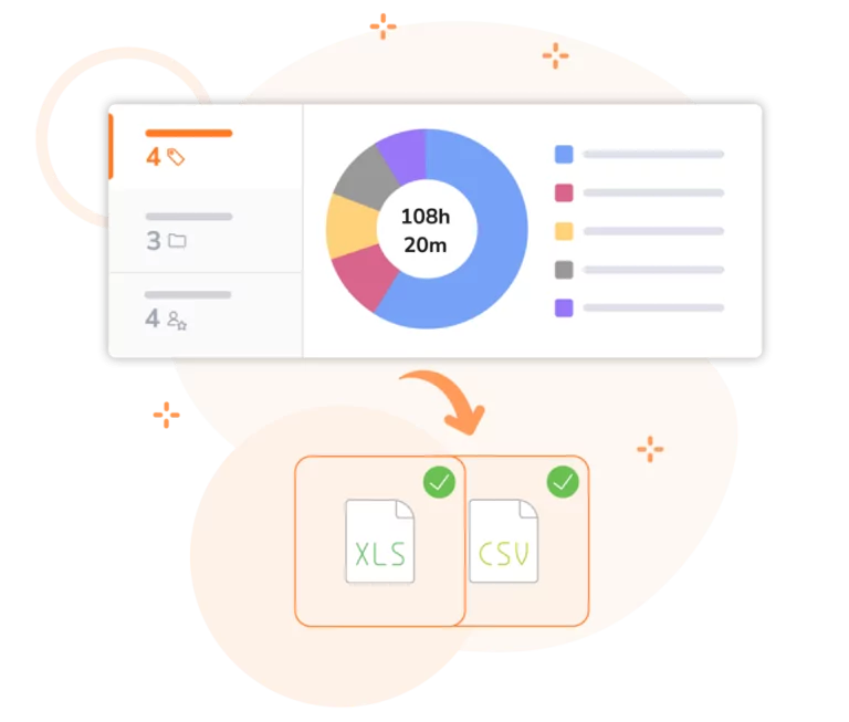 Visual charts and reports representing attendance data at co-working spaces.