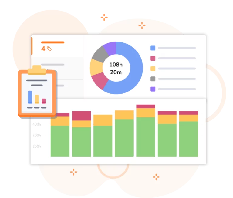 Attendance data represented by visualize charts.