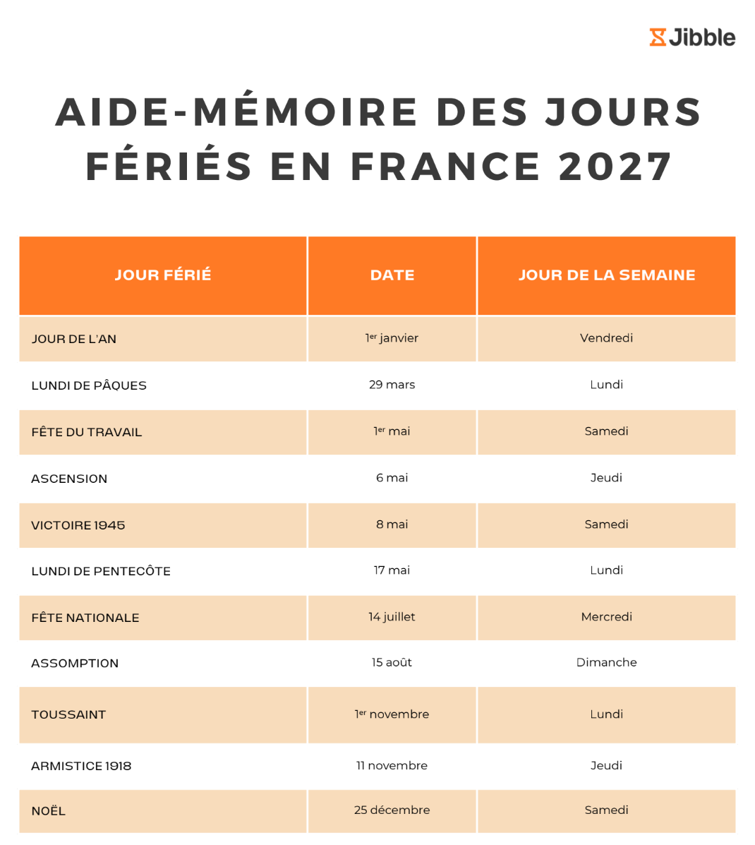 Aide-mémoire des jours fériés en France 2027
