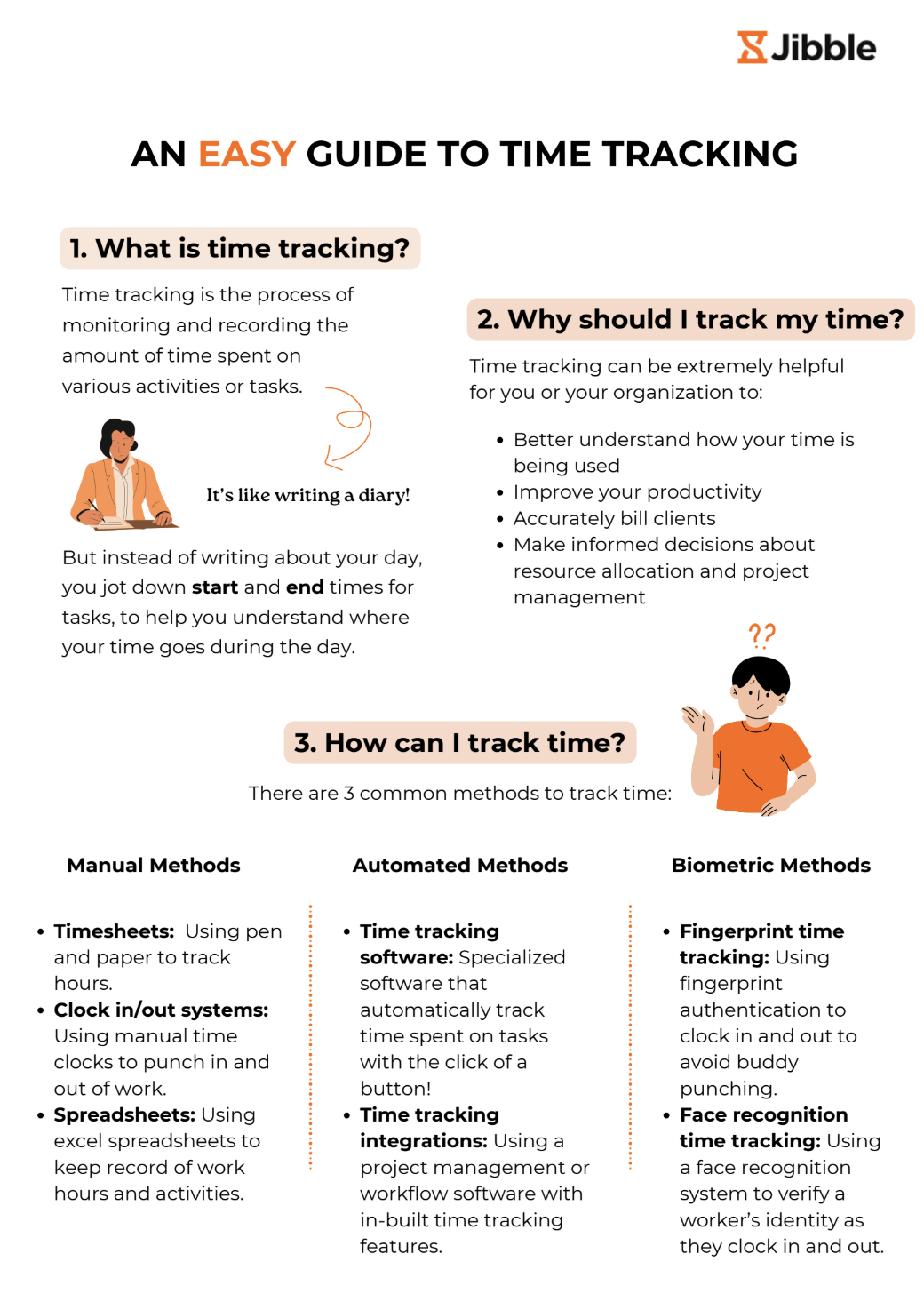 guide to time tracking