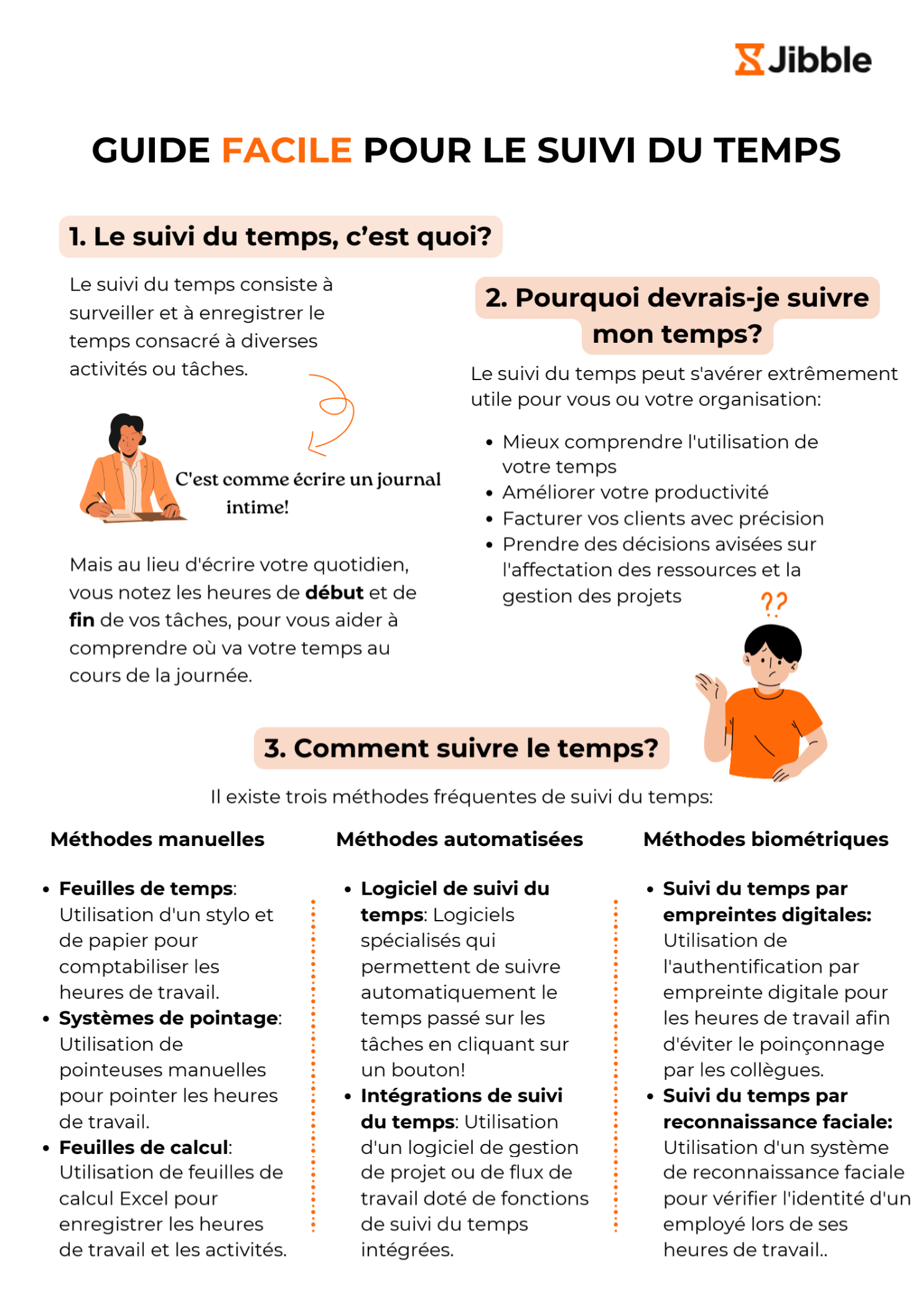 Guide facile pour le suivi du temps