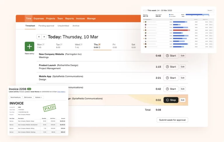 Dashboard di Harvest