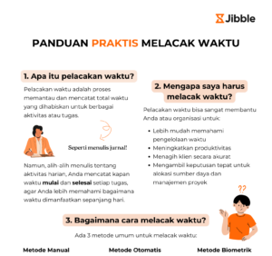 Panduan praktis pelacakan waktu