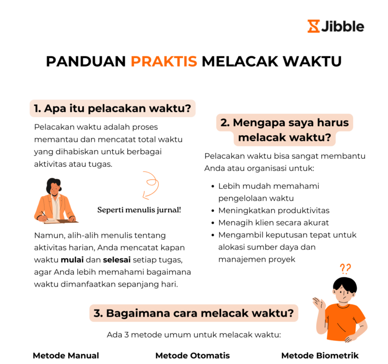 Panduan praktis pelacakan waktu