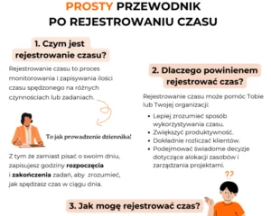 Przystępny przewodnik po rejestrowaniu czasu od Jibble.