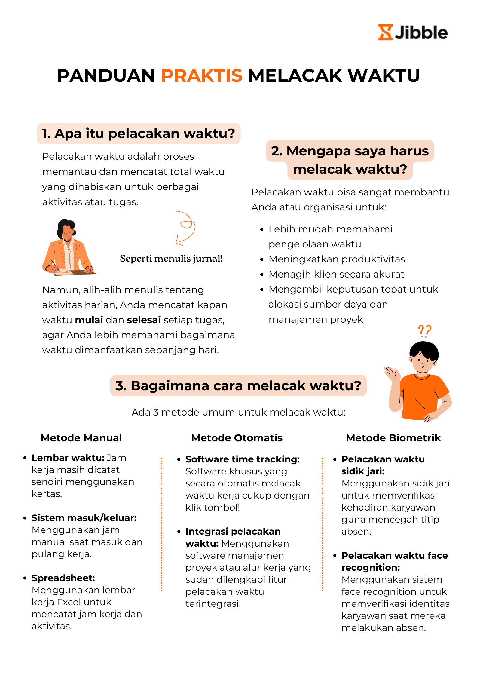 Panduan praktis pelacakan waktu