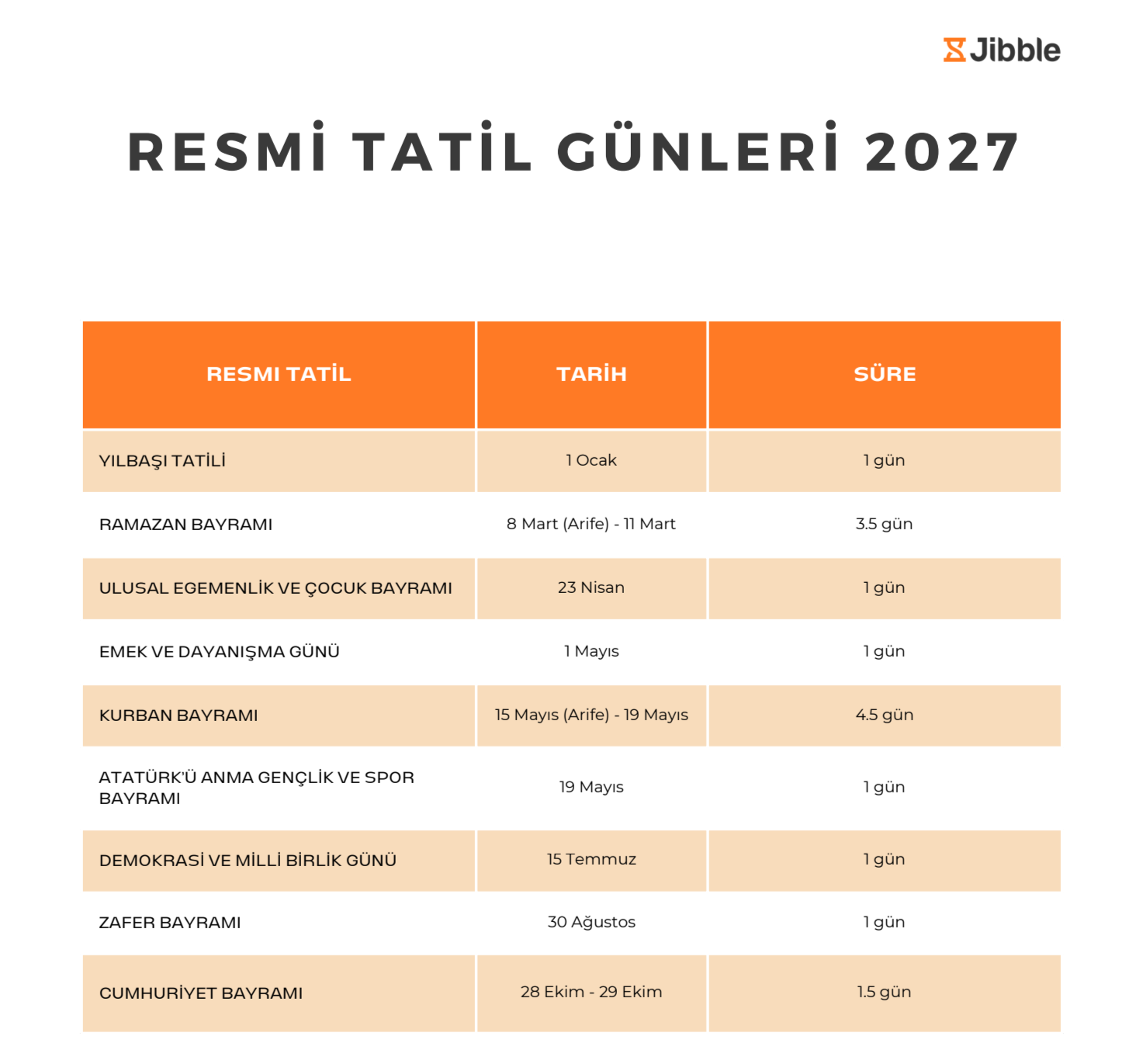 Jibble'ın ücretsiz 2027 resmi tatil posterleri