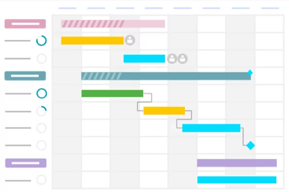 gestion de projet gladys