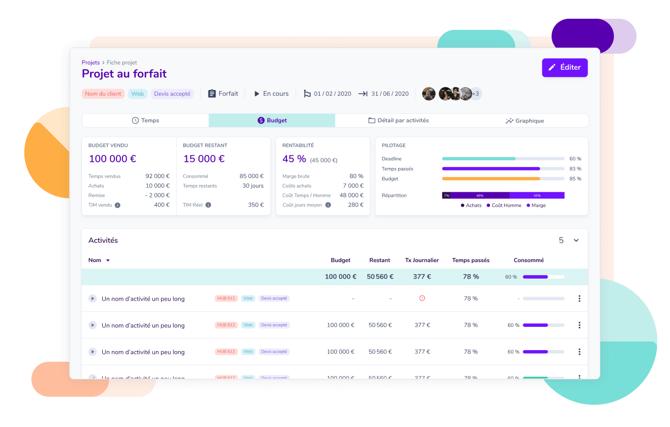 Gryzzly projet