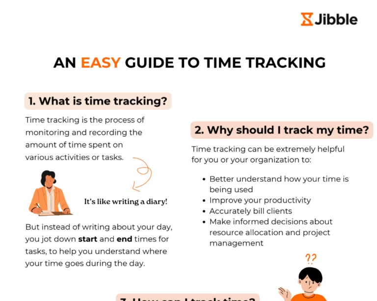 header image for Easy Guide to Time Tracking 2026