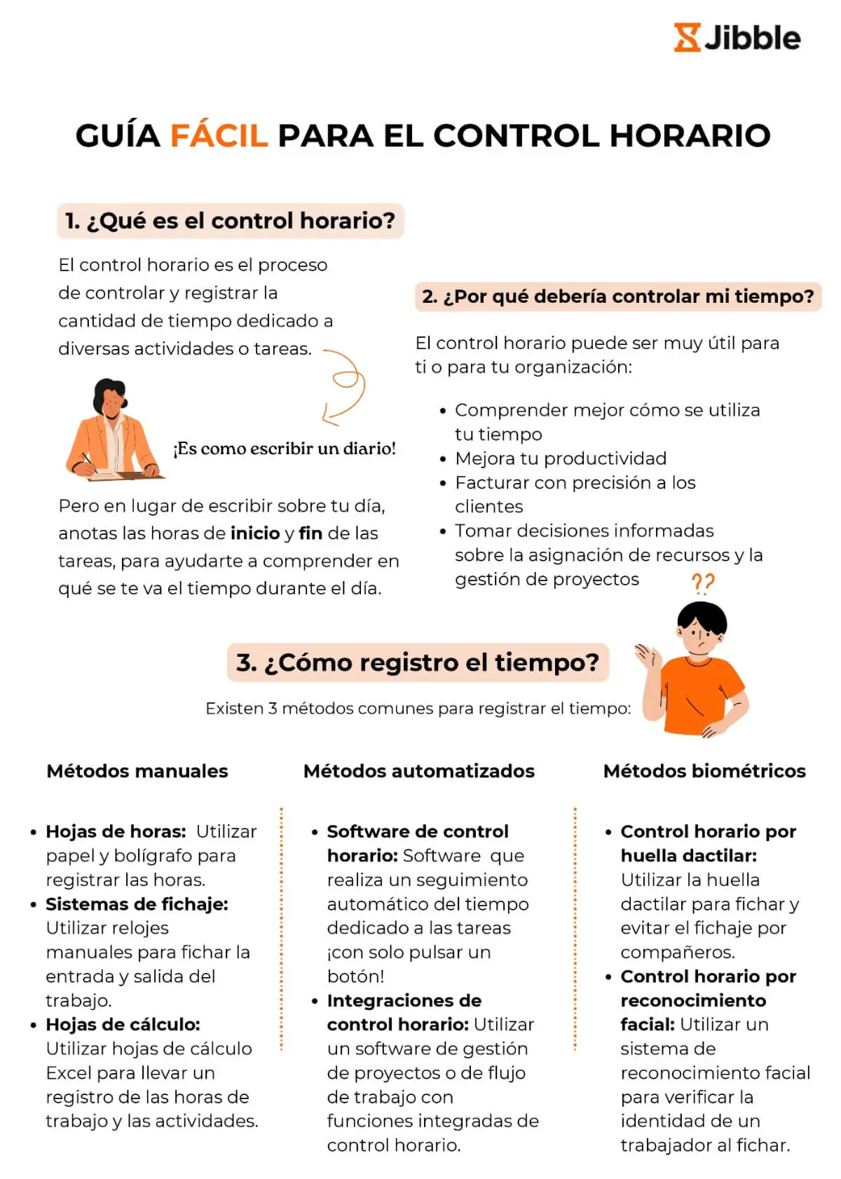 Guía para el control horario