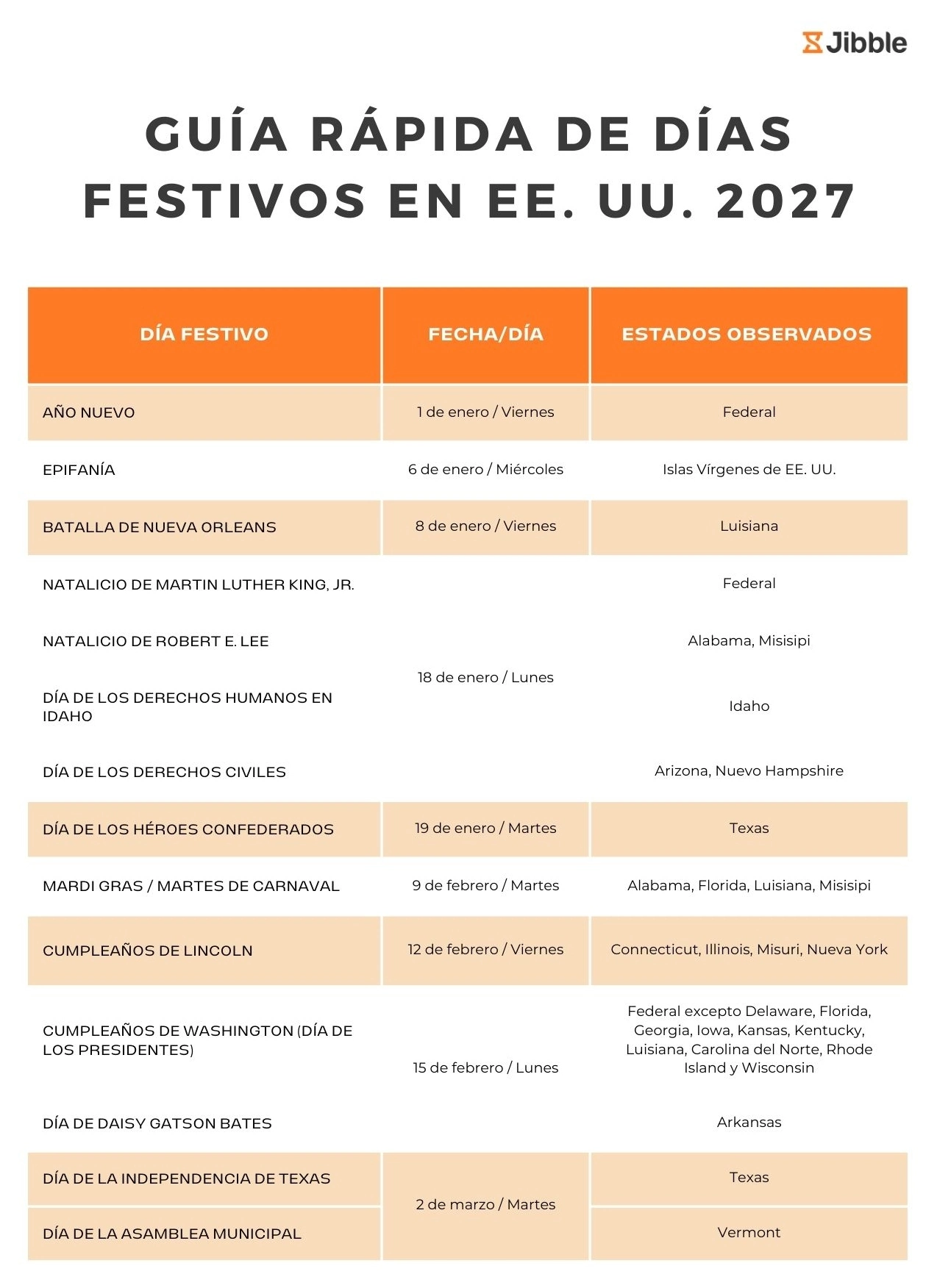 Póster de días festivos en EE. UU. para 2027