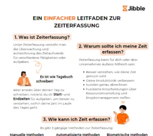 Leitfaden zur Zeiterfassung