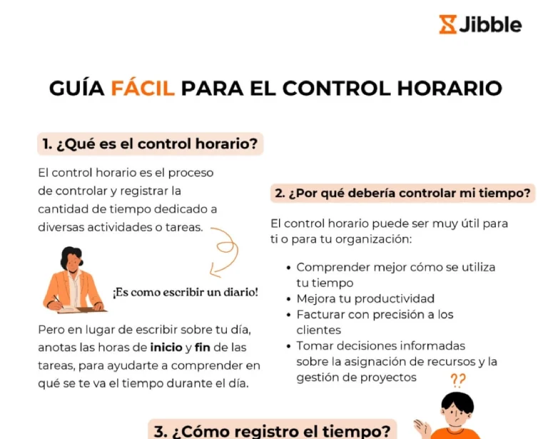 portada Guía fácil para el control horario 2026