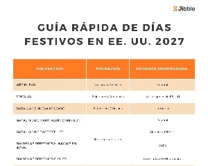 portada Guía rápida de días festivos en EE. UU. 2027