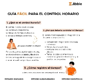 portada Guía fácil para el control horario 2026