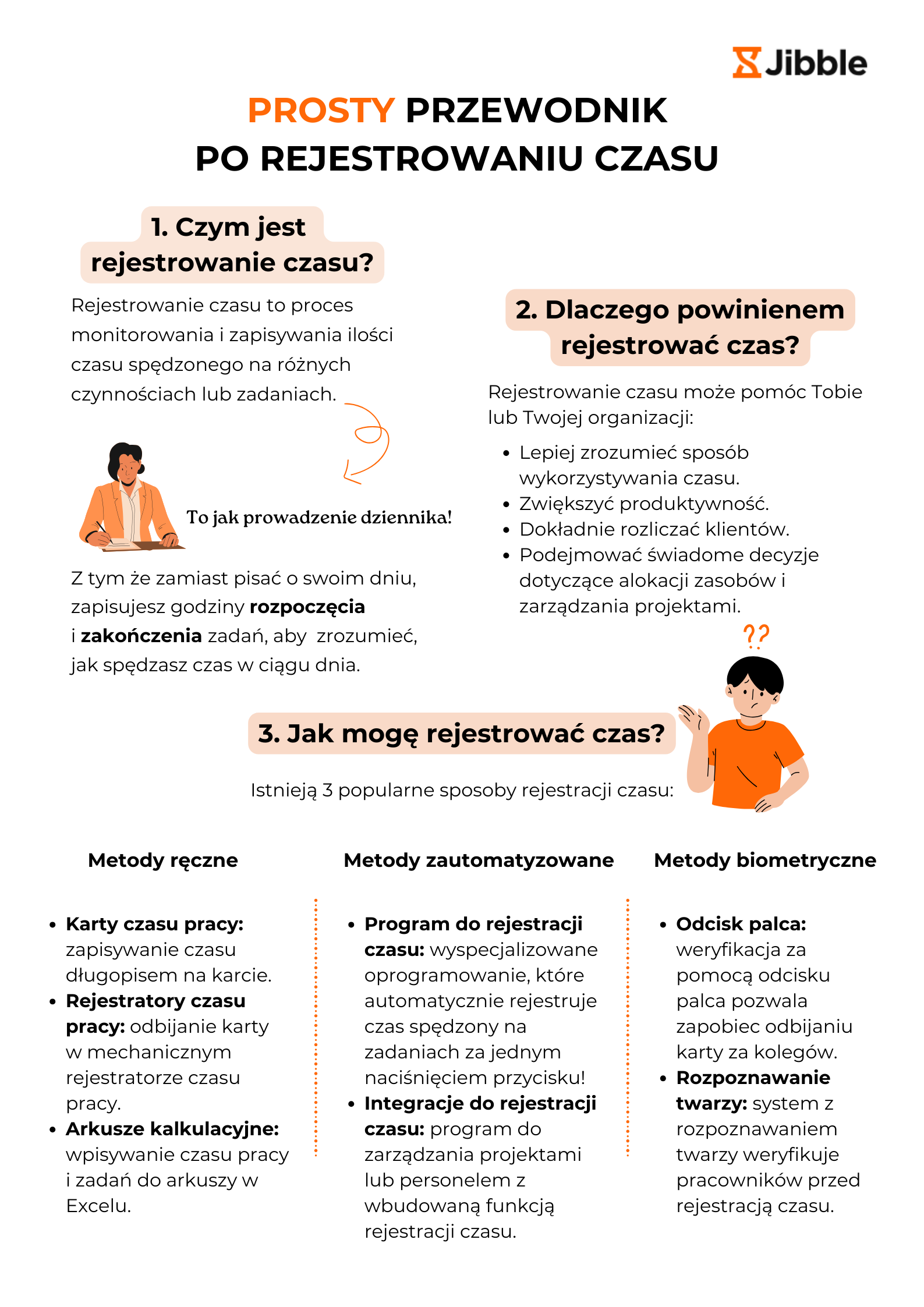 Prosty przewodnik Jibble po rejestrowaniu czasu pracy.