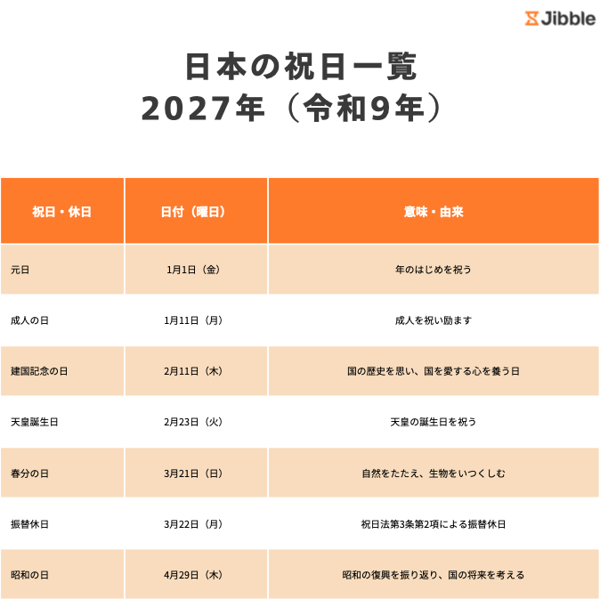 日本の祝日一覧2027年