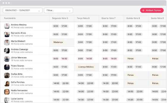 Interface de usuário do software