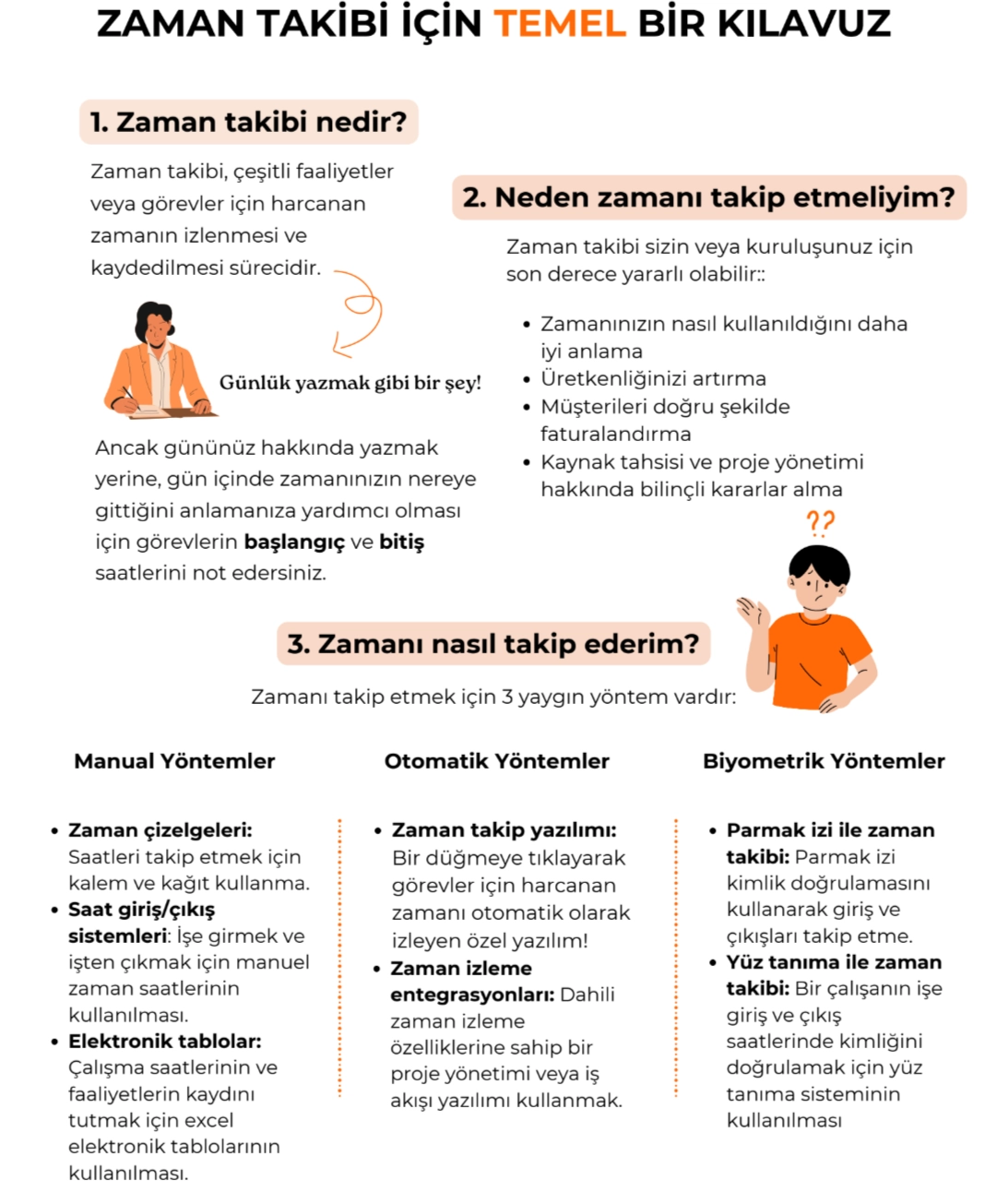 Zaman Takibi İçin Kolay Kılavuz