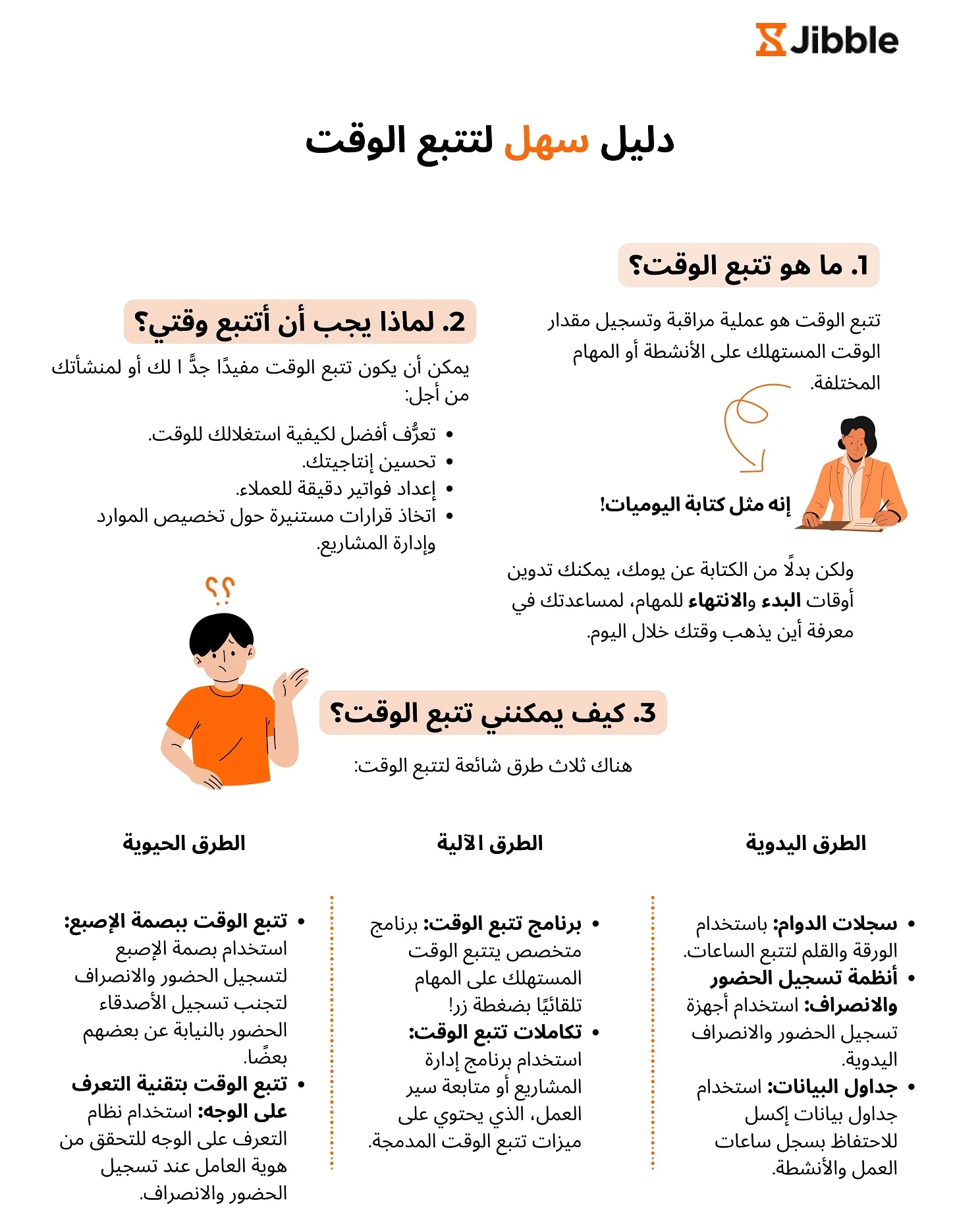 دليل تتبع الوقت
