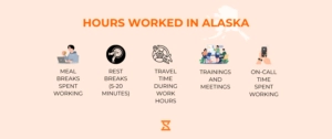 what counts as hours worked in alaska