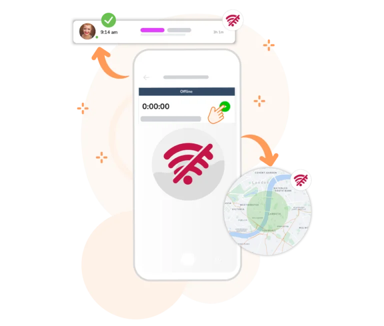 Tracking team attendance with or without the internet.