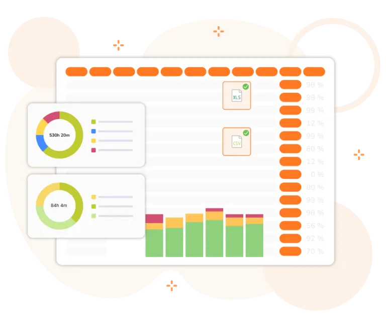 Reporting and analytics on team attendance and producitvity.