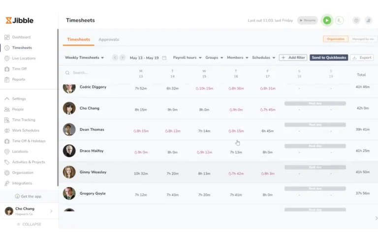 Navigating the Dashboard tutorial screenshot